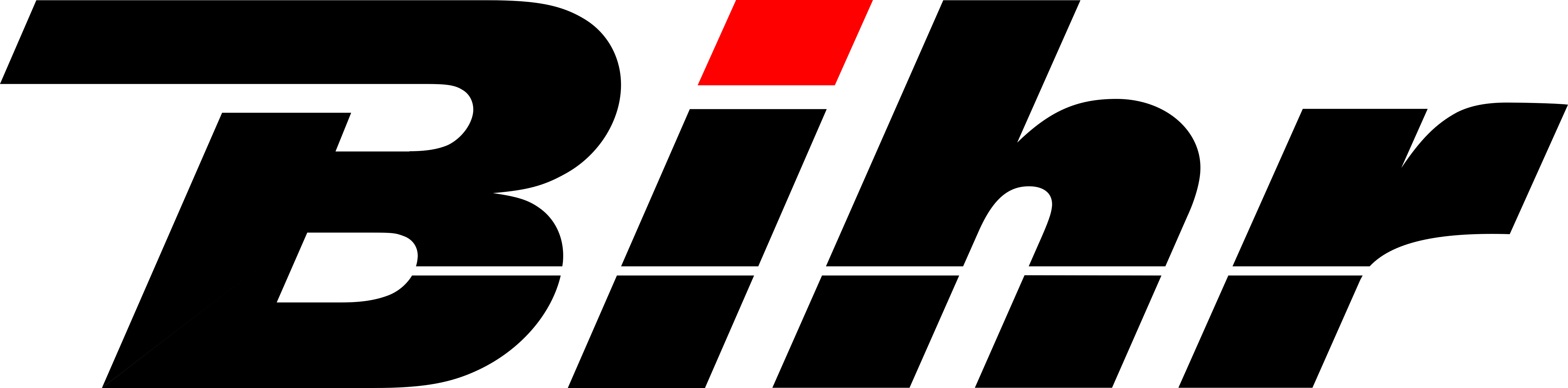 Logo BIHR